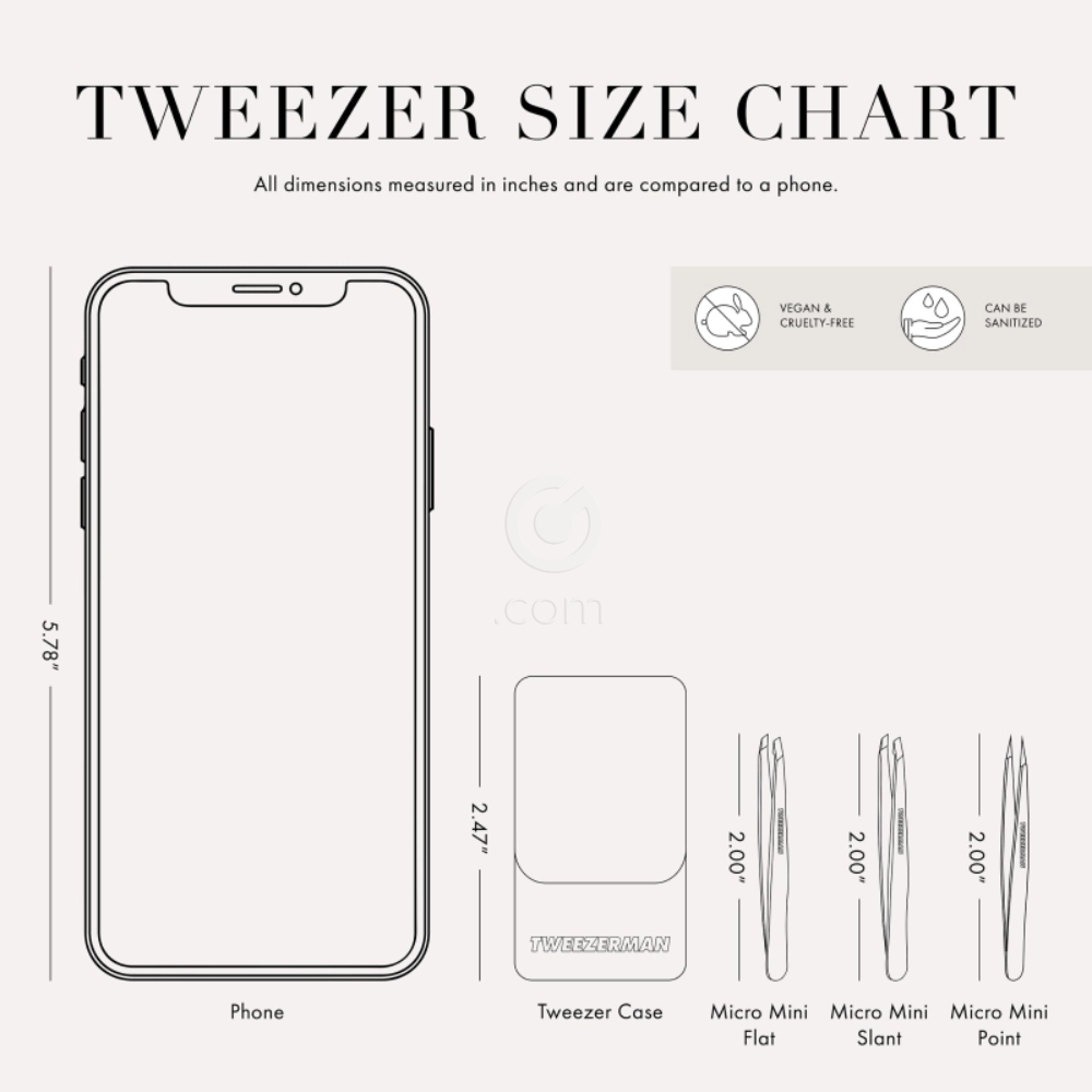 Tweezerman Micro Mini Tweezer Set, set mini pincet (1 set)